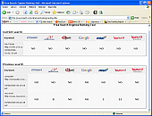 VMN Toolbar