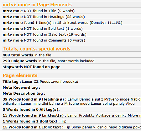 Keyword Density & Prominence