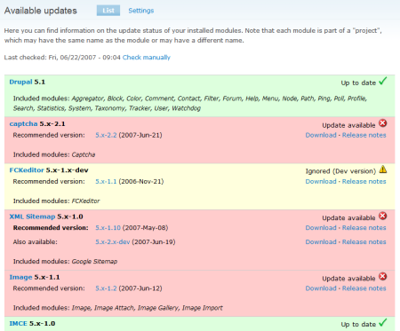 Update Status for Drupal