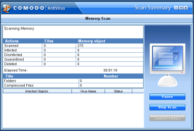 Comodo AntiVirus