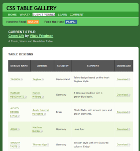 CSS Table Gallery