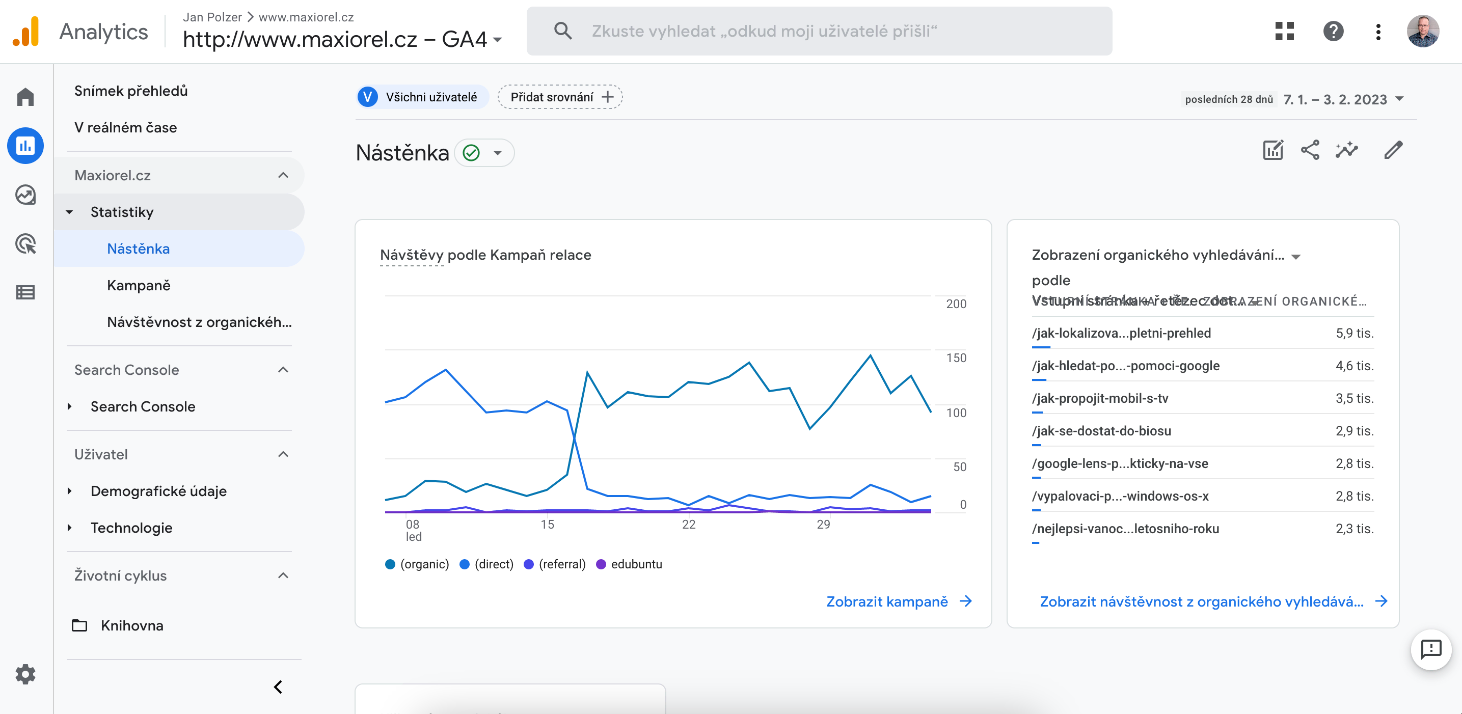 Google Analytics 4