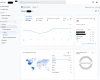 Jak měřit kliknutí na tlačítko v Google Analytics 4