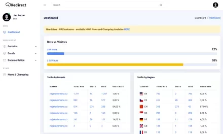 Redirect.host: jak přesměrovat doménu i bez hostingu