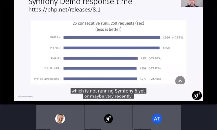 Ohlédnutí za SymfonyWorld Online 2021 Winter Edition