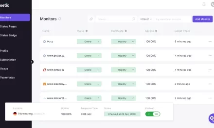 3+1 nástroj pro sledování dostupnosti webových stránek a hlášení výpadků
