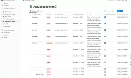 Jak proměnit Notion v poloautomatický rozesílač e-mailů pro klienty