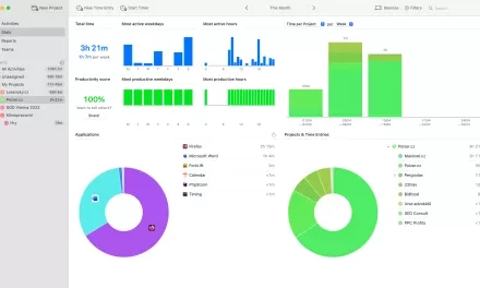 Timing App: skvělá aplikace na měření času u počítače i nad projekty