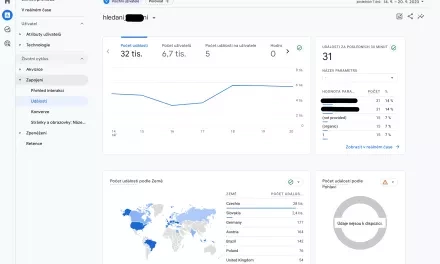 Jak měřit kliknutí na tlačítko v Google Analytics 4