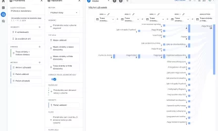 Jak na průzkum konverzní cesty v Google Analytics 4