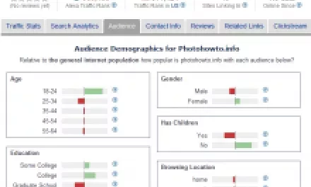 Deset online nástrojů pro každého webmastera