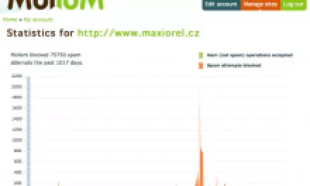 Tip: víte, že Mollom blokuje v Drupalu nejen spam, ale i sprostá slova?