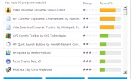 Should I Remove It? Zjistěte, které programy v počítači je lépe odinstalovat