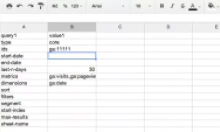 Jak importovat data z Google Analytics do Google Docs