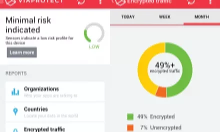 viaProtect vám odpoví, kam váš mobil posílá data přes internet