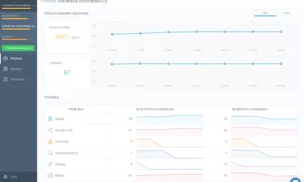 ContentKing: užitečný SEO nástroj pro sledování obsahu na webu