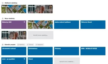 Trello: jediný správce projektů, který jsem ochoten používat