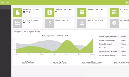 EasyAdmin Bundle: admin panel v Symfony snadno a rychle (aneb moje cesta k vlastní firemní aplikaci)