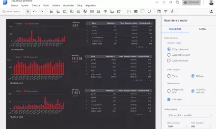 Google Data Studio: bezplatná pomůcka nejenom pro SEO přehledy