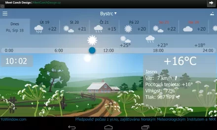 YoWindow: povedená předpověď počasí nejen pro Android