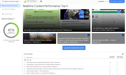 Realtime Content Insights: co v danou chvíli zaujalo čtenáře vašeho webu?