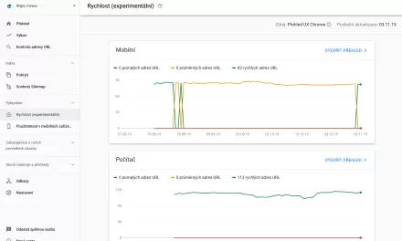 Google Search Console nyní zobrazuje rychlost vašeho webu