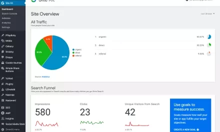 Site Kit pro WordPress: všechny věci od Google na jednom místě