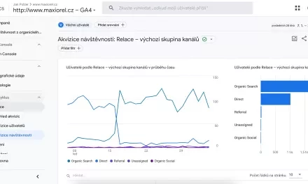 Začínáme s GA4: Vytvořte si vlastní reporty v Google Analytics 4