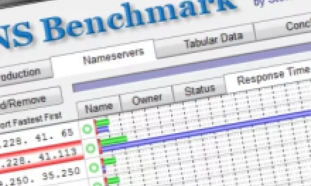 Tip na víkend: DNS Benchmark a zrychlení internetu