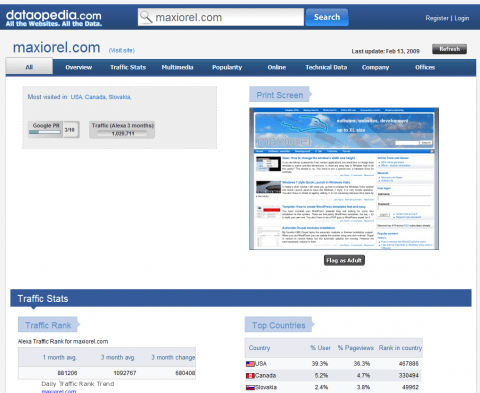 Informace o webu na Dataopedia.com