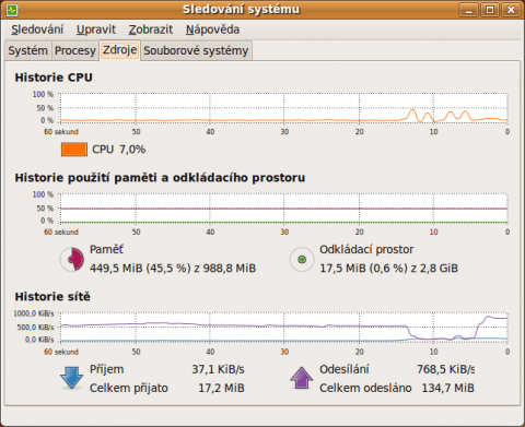 Informace o spotřebě paměti v Ubuntu