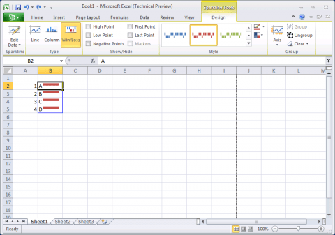 Excel 2010 a úprava Sparklines