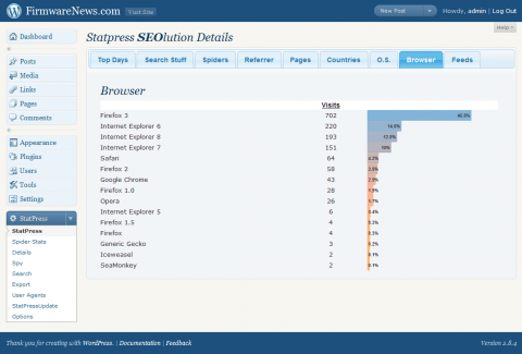 StatPress Seolution