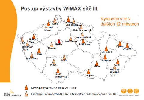 Postup výstavby sítě WiMAX