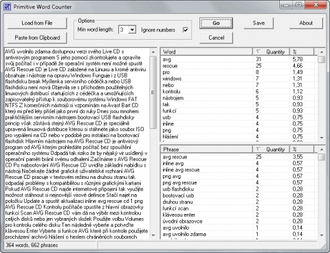 Primitive Word Counter