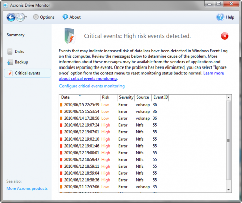 Acronis Drive Monitor