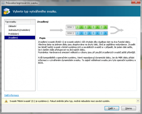 Acronis Disk Director 2011 - RAID není problém