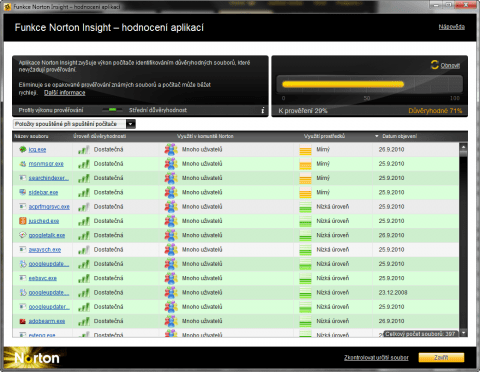 Norton AntiVirus 2011 a hodnocení aplikací spouštěných po startu Windows