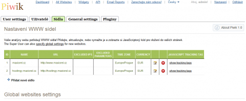 Piwik a jeho nastavení