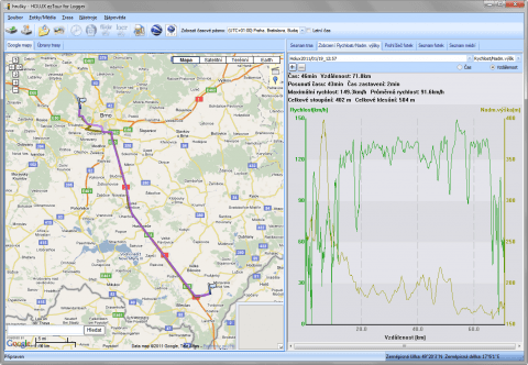 Holux ezTour for Logger