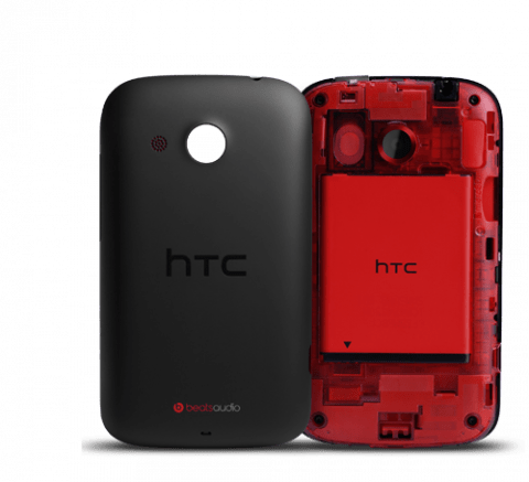 HTC Desire C