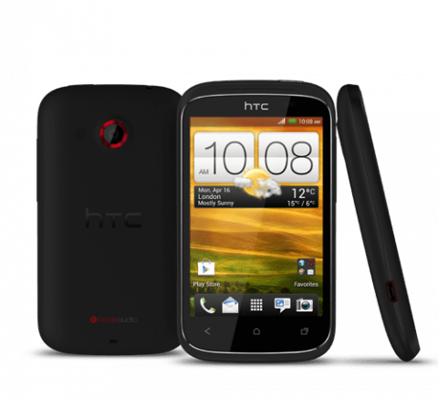 HTC Desire C