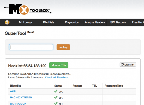 MxToolbox: není vaše doména na blacklistu jako spammer?