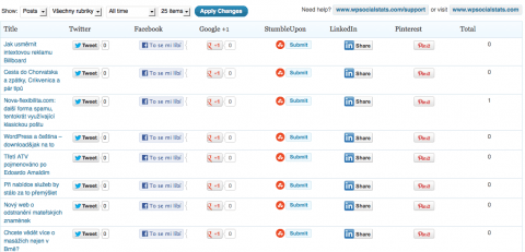 WP Social Stats