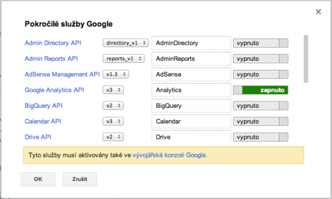 Aktivace Google Analytics API