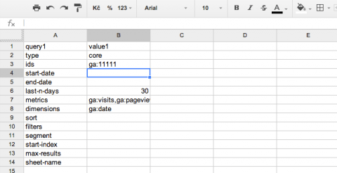 Připravená konfigurace pro stažení dat z Google Analytics