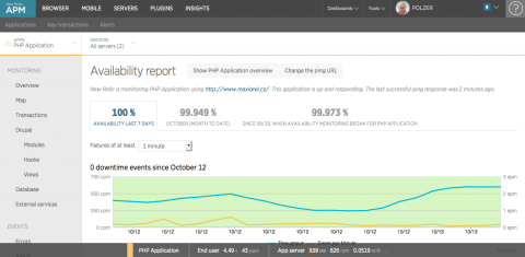 New Relic