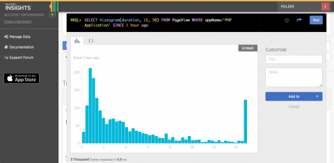 New Relic