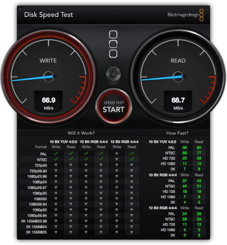 Rychlost HDD na Macbooku Pro