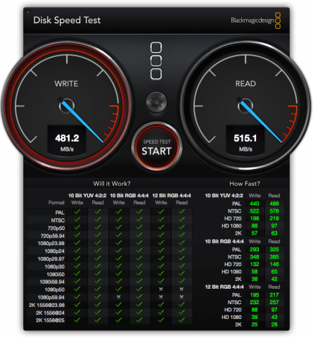 Rychlost SDD na Macbooku Pro